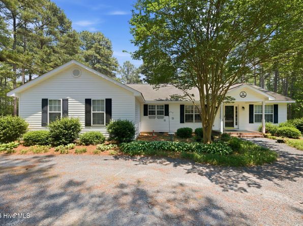 Pinehurst Area Realty