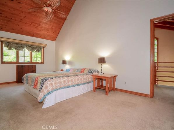 364 Glenn Way, Lytle Creek, CA 92358