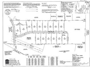 855 Ben Lee Rd, Thomasville, NC 27360