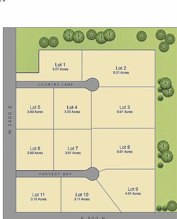Lot Design