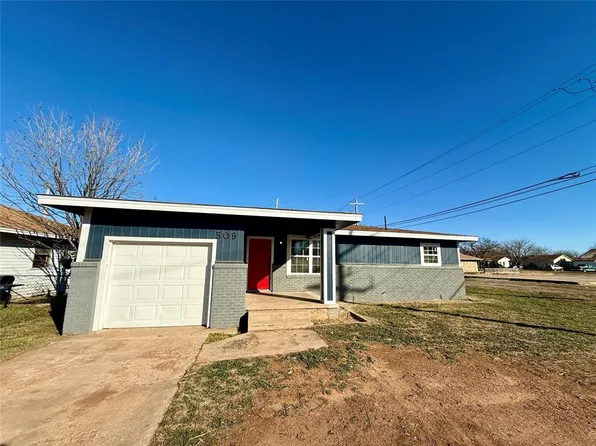 509 W Bradford Ave, Altus, OK 73521