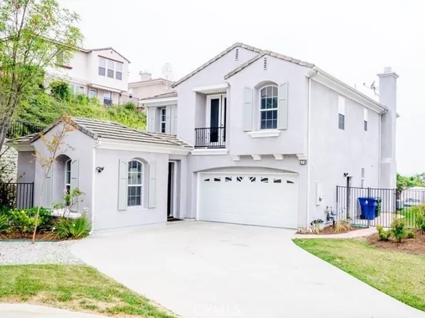 670 Shafter Way, Los Angeles, CA 90042