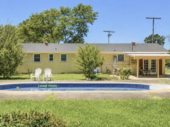 509 Paddy Run Rd, Clarksville, TN 37042