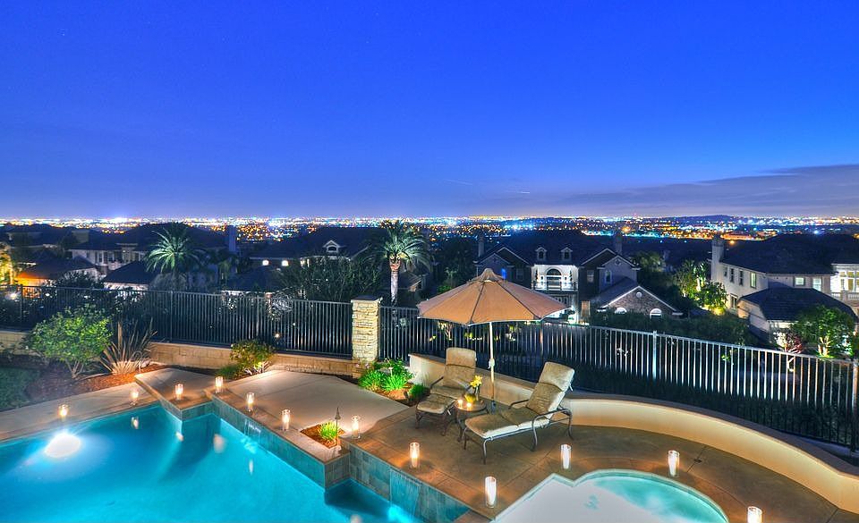 270 Degree Views