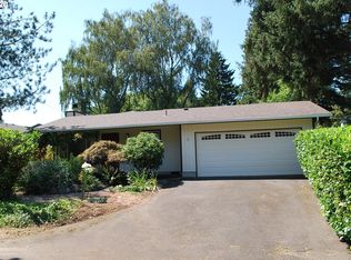 5729 SW 42nd Ave, Portland, OR 97221