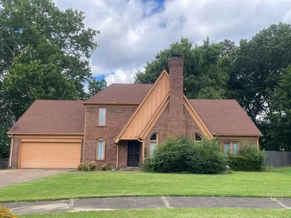 7876 Winoak Ln, Memphis, TN 38119