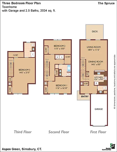 Floor plan $2.21/sq.ft. - The Spruce
