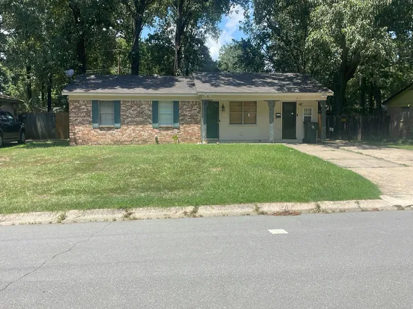 5304 Keats Dr, Little Rock, AR 72209