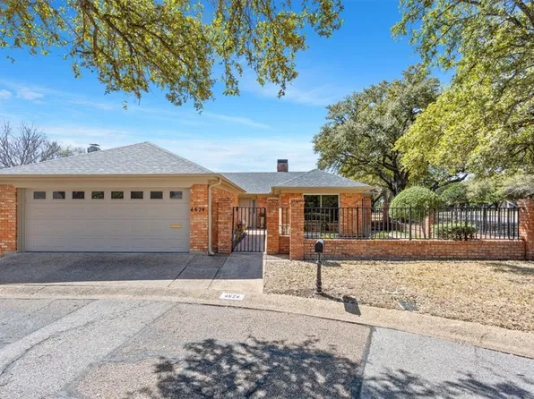 4624 Westchester Dr, Waco, TX 76710