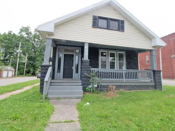 637 Bellemeade Ave, Evansville, IN 47713