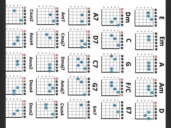 10784 SW 112th Avenue, Dunnellon, FL 34432