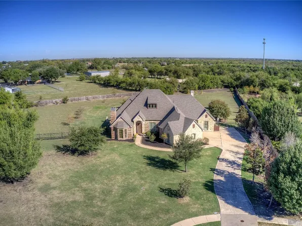 8 Winterhawk Dr, Rockwall, TX 75032