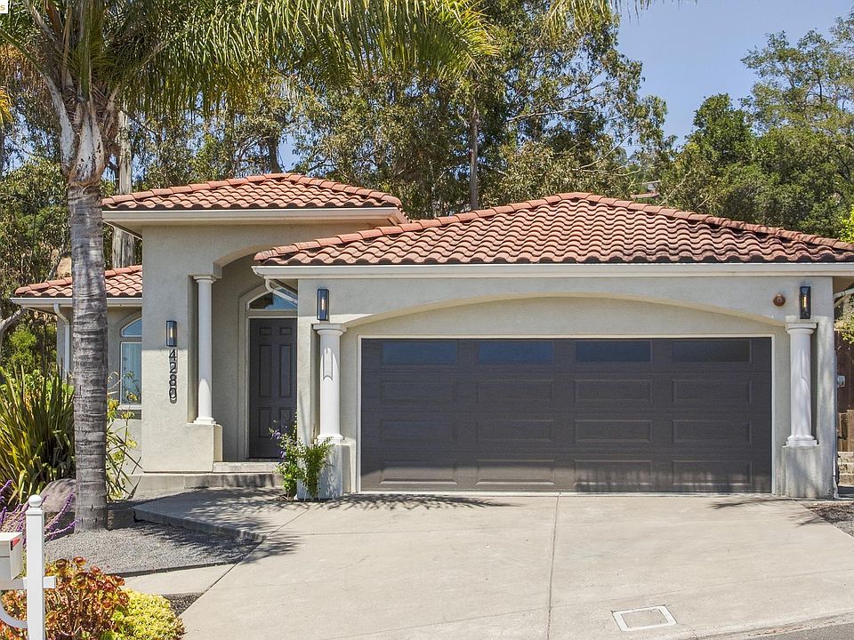 1st image of 4280 Terrabella Way