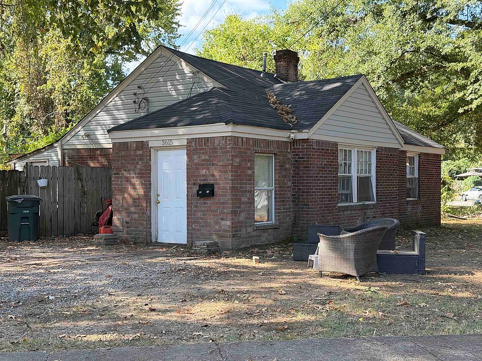 1st image of 3615 N Lloyd Cir