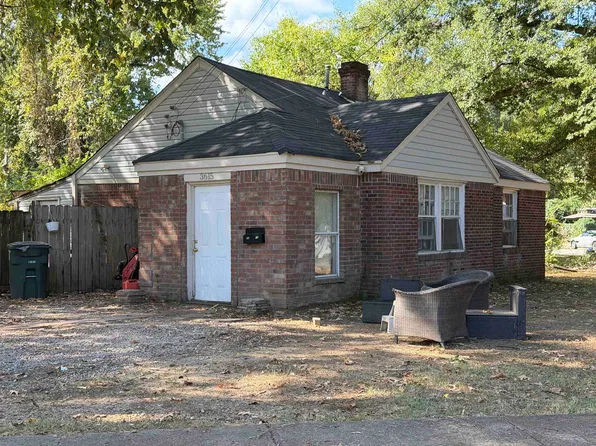 3615 N Lloyd Cir, Memphis, TN 38108
