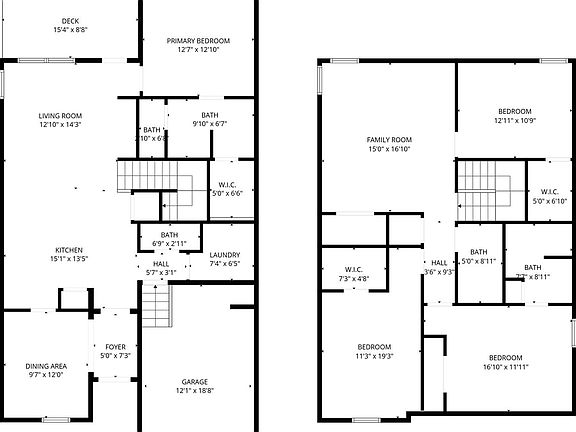 3rd image of this home