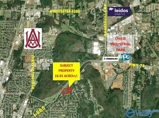 1 & 2 Epworth Dr NE, Huntsville, AL 35811