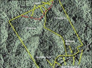 400 Scott Ridge Rd, Edmonton, KY 42129