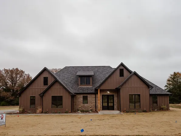 13950 Cedar Vista Ln, Tyler, TX 75704