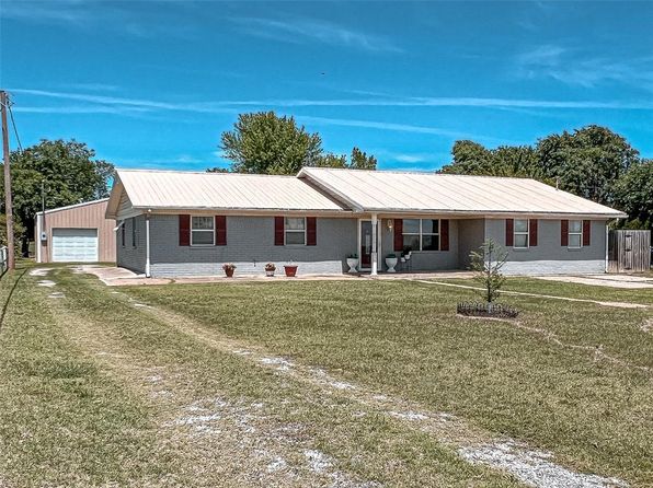 1204 Us Highway 277, Ninnekah, OK 73067