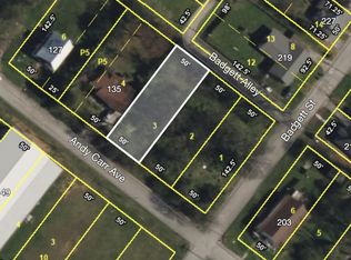 Andy Carr Ave, Alcoa, TN 37701