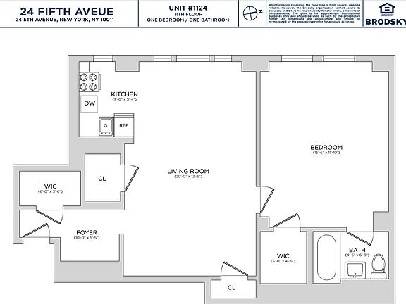 2nd image of 24 5th Ave APT 1124