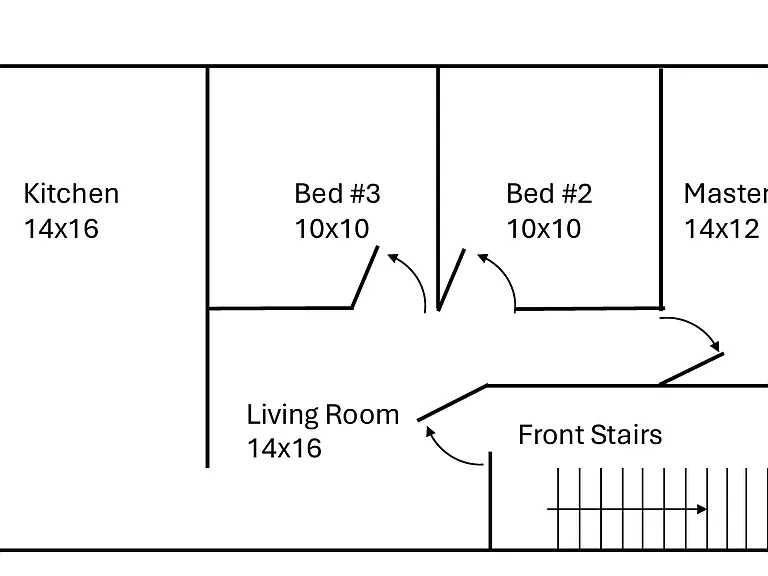 Layout