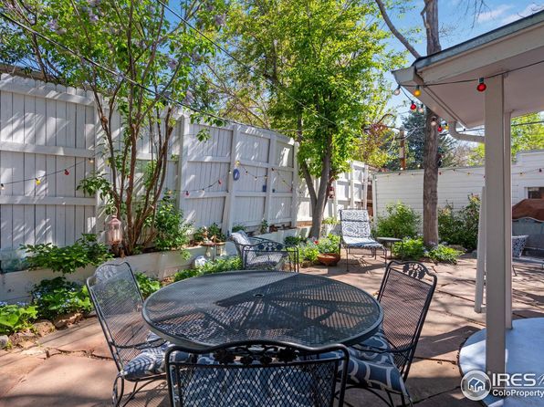 1503 Balsam Ave, Boulder, CO 80304