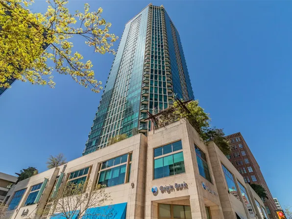 500 Throckmorton St APT 2502, Fort Worth, TX 76102