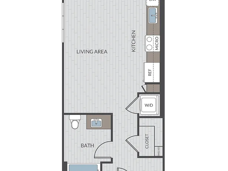 Plan SC