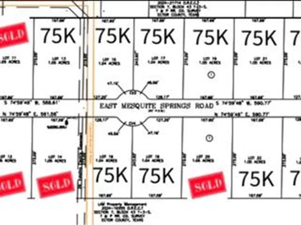 E Mesquite Springs Rd, Odessa, TX 79766