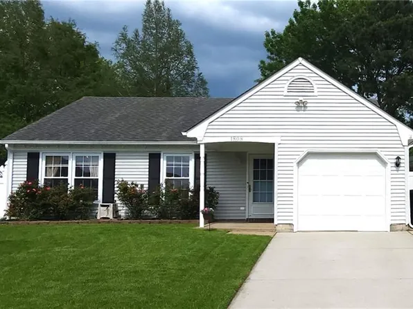 1808 Sharbot Cir, Virginia Beach, VA 23464