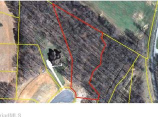 9100 Greythorne Ct, Colfax, NC 27235