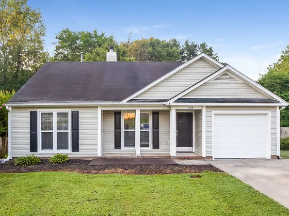 1309 Southwind Ct SW, Concord, NC 28025