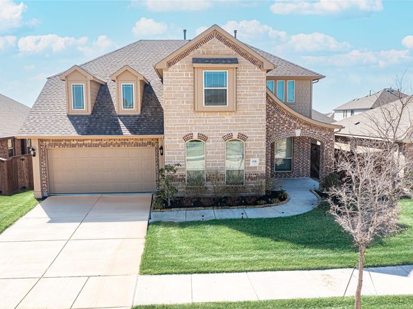 Home for Sale in Forney TX