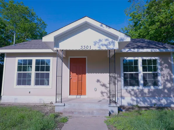 3301 N 24th St, Waco, TX 76708