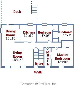 3rd image of 4221 Alcott St
