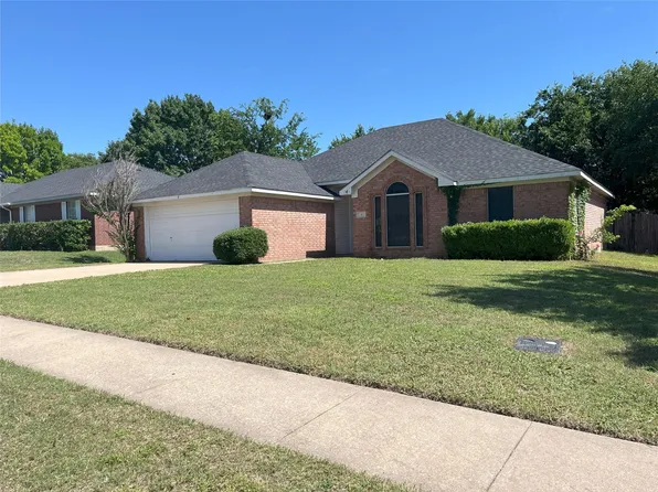 4 Connecticut Ave, Midlothian, TX 76065