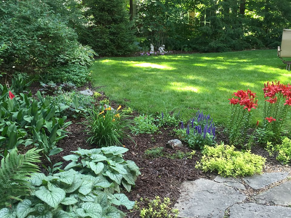 Perennial gardens