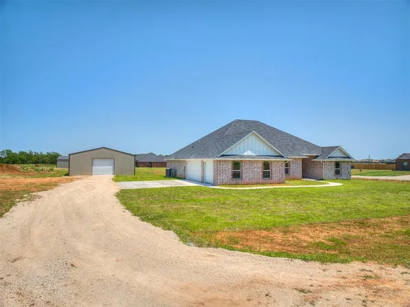 24985 Preakness Run, Cashion, OK 73016