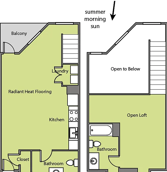 the "Henry green tender engine" Loft