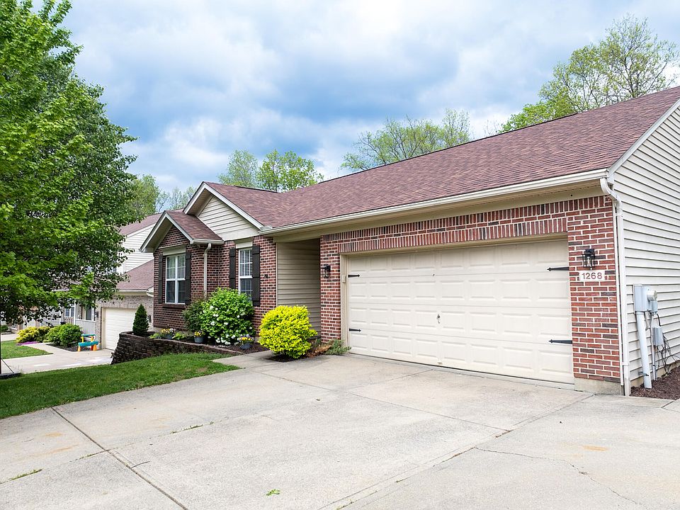 1st image of 1268 Brookstone Dr