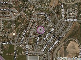 33572 Viewpoint Dr, Wildomar, CA 92595