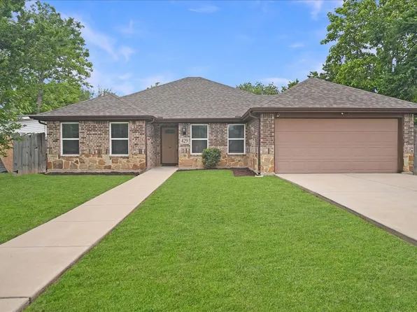 429 Cresthill Dr, Mesquite, TX 75149