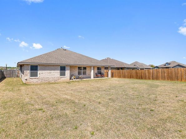 1730 Farmington Rd, Newcastle, OK 73065