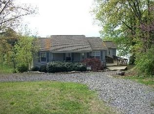 910 Puzzle Dr, Dandridge, TN 37725