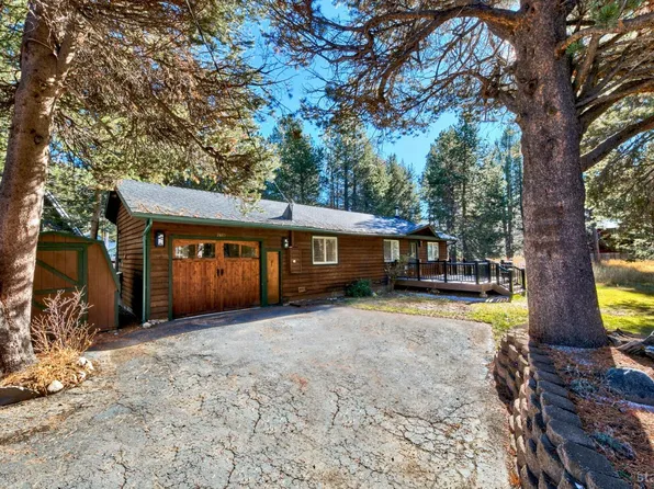 2685 Elati St, South Lake Tahoe, CA 96150