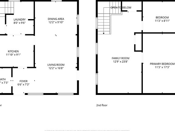 2nd image of 1724 S Fairbanks St