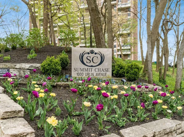 1000 Urlin Ave APT 610, Grandview, OH 43212