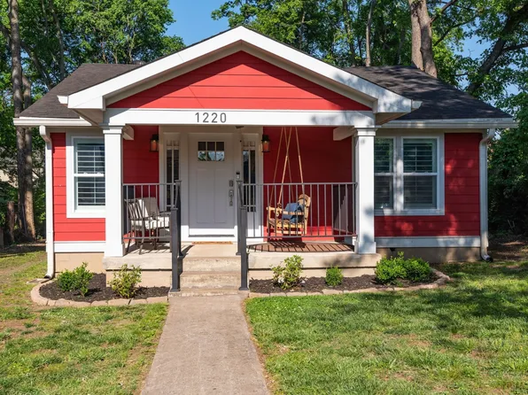 1220 Meridian St, Nashville, TN 37207